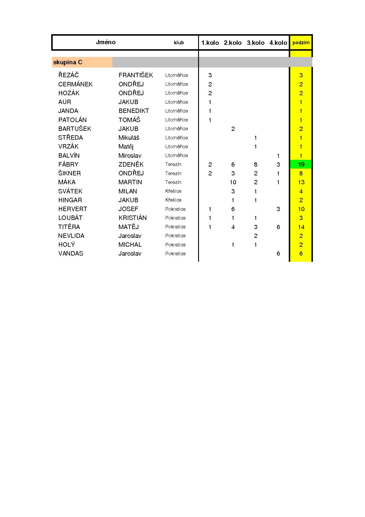 OPpr_7+1_podz08_strelci C.jpg